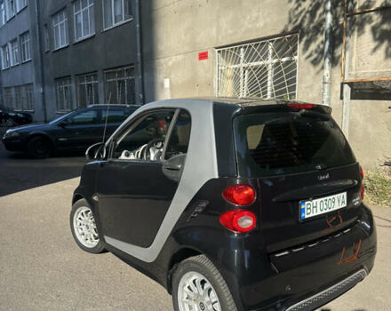 Синий Смарт Форту, объемом двигателя 0 л и пробегом 45 тыс. км за 6000 $, фото 15 на Automoto.ua