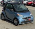 Синий Смарт Форту, объемом двигателя 0 л и пробегом 89 тыс. км за 4829 $, фото 3 на Automoto.ua