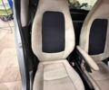 Синий Смарт Форту, объемом двигателя 0 л и пробегом 54 тыс. км за 5700 $, фото 8 на Automoto.ua