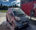 Синій Смарт Fortwo, об'ємом двигуна 0 л та пробігом 117 тис. км за 4500 $, фото 1 на Automoto.ua