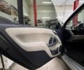 Синий Смарт Форту, объемом двигателя 0 л и пробегом 54 тыс. км за 5700 $, фото 24 на Automoto.ua