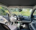 Синій Смарт Fortwo, об'ємом двигуна 0 л та пробігом 117 тис. км за 4500 $, фото 10 на Automoto.ua