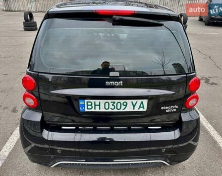 Синий Смарт Форту, объемом двигателя 0 л и пробегом 46 тыс. км за 5550 $, фото 11 на Automoto.ua