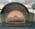 Синий Смарт Форту, объемом двигателя 0 л и пробегом 65 тыс. км за 5999 $, фото 20 на Automoto.ua