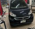 Синий Смарт Форту, объемом двигателя 0 л и пробегом 54 тыс. км за 5700 $, фото 3 на Automoto.ua