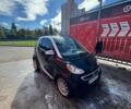 Синій Смарт Fortwo, об'ємом двигуна 0 л та пробігом 117 тис. км за 4500 $, фото 1 на Automoto.ua
