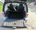 Синій Смарт Fortwo, об'ємом двигуна 0 л та пробігом 67 тис. км за 6200 $, фото 6 на Automoto.ua
