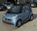 Синий Смарт Форту, объемом двигателя 0 л и пробегом 89 тыс. км за 4829 $, фото 1 на Automoto.ua