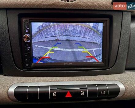 Синий Смарт Форту, объемом двигателя 0 л и пробегом 46 тыс. км за 5550 $, фото 13 на Automoto.ua