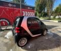 Синій Смарт Fortwo, об'ємом двигуна 0 л та пробігом 117 тис. км за 4500 $, фото 3 на Automoto.ua