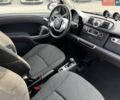 Синий Смарт Форту, объемом двигателя 0 л и пробегом 89 тыс. км за 4890 $, фото 18 на Automoto.ua