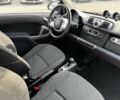 Синий Смарт Форту, объемом двигателя 0 л и пробегом 89 тыс. км за 4829 $, фото 18 на Automoto.ua