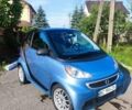 Синій Смарт Fortwo, об'ємом двигуна 0 л та пробігом 80 тис. км за 6500 $, фото 1 на Automoto.ua