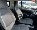 Синий Смарт Форту, объемом двигателя 0 л и пробегом 89 тыс. км за 4890 $, фото 17 на Automoto.ua