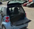 Синий Смарт Форту, объемом двигателя 0 л и пробегом 89 тыс. км за 4890 $, фото 21 на Automoto.ua