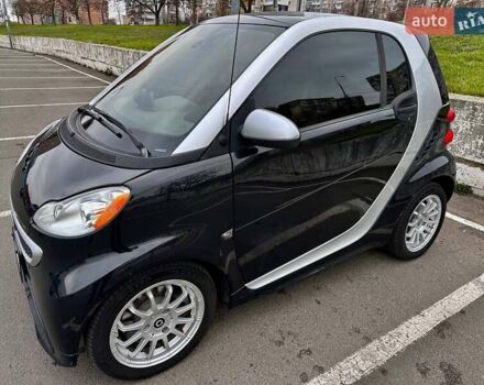 Синий Смарт Форту, объемом двигателя 0 л и пробегом 46 тыс. км за 5550 $, фото 1 на Automoto.ua
