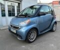 Синий Смарт Форту, объемом двигателя 0 л и пробегом 81 тыс. км за 6900 $, фото 1 на Automoto.ua