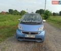 Синий Смарт Форту, объемом двигателя 0 л и пробегом 60 тыс. км за 5300 $, фото 1 на Automoto.ua