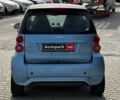 Синий Смарт Форту, объемом двигателя 0 л и пробегом 89 тыс. км за 4829 $, фото 6 на Automoto.ua