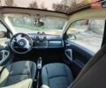 Синий Смарт Форту, объемом двигателя 0 л и пробегом 80 тыс. км за 6200 $, фото 4 на Automoto.ua