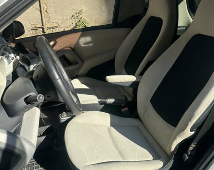 Синий Смарт Форту, объемом двигателя 0 л и пробегом 45 тыс. км за 6000 $, фото 12 на Automoto.ua