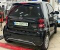 Синий Смарт Форту, объемом двигателя 0 л и пробегом 54 тыс. км за 5700 $, фото 6 на Automoto.ua