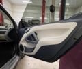 Синий Смарт Форту, объемом двигателя 0 л и пробегом 54 тыс. км за 5700 $, фото 23 на Automoto.ua