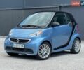 Синий Смарт Форту, объемом двигателя 0 л и пробегом 82 тыс. км за 6700 $, фото 1 на Automoto.ua