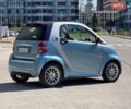 Синий Смарт Форту, объемом двигателя 0 л и пробегом 65 тыс. км за 5999 $, фото 6 на Automoto.ua