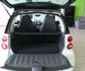 Синій Смарт Fortwo, об'ємом двигуна 0 л та пробігом 25 тис. км за 10900 $, фото 9 на Automoto.ua