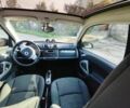 Синій Смарт Fortwo, об'ємом двигуна 0 л та пробігом 67 тис. км за 6200 $, фото 4 на Automoto.ua