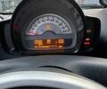 Синий Смарт Форту, объемом двигателя 0 л и пробегом 81 тыс. км за 6900 $, фото 5 на Automoto.ua
