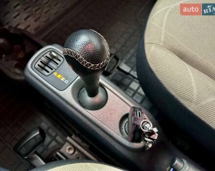 Синий Смарт Форту, объемом двигателя 0 л и пробегом 46 тыс. км за 5550 $, фото 12 на Automoto.ua