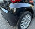 Синий Смарт Форту, объемом двигателя 0 л и пробегом 50 тыс. км за 4500 $, фото 6 на Automoto.ua