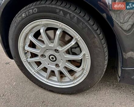 Синий Смарт Форту, объемом двигателя 0 л и пробегом 46 тыс. км за 5550 $, фото 17 на Automoto.ua