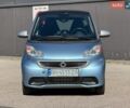 Синий Смарт Форту, объемом двигателя 0 л и пробегом 65 тыс. км за 5999 $, фото 2 на Automoto.ua