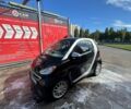 Синій Смарт Fortwo, об'ємом двигуна 0 л та пробігом 117 тис. км за 4500 $, фото 4 на Automoto.ua