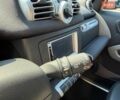 Синий Смарт Форту, объемом двигателя 0 л и пробегом 65 тыс. км за 5999 $, фото 22 на Automoto.ua