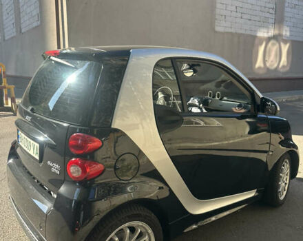 Синий Смарт Форту, объемом двигателя 0 л и пробегом 45 тыс. км за 6000 $, фото 16 на Automoto.ua