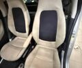 Синий Смарт Форту, объемом двигателя 0 л и пробегом 54 тыс. км за 5700 $, фото 7 на Automoto.ua