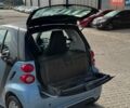 Синий Смарт Форту, объемом двигателя 0 л и пробегом 89 тыс. км за 4890 $, фото 22 на Automoto.ua
