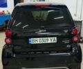 Синий Смарт Форту, объемом двигателя 0 л и пробегом 54 тыс. км за 5700 $, фото 1 на Automoto.ua