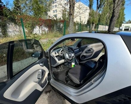 Синій Смарт Fortwo, об'ємом двигуна 0 л та пробігом 117 тис. км за 4500 $, фото 13 на Automoto.ua