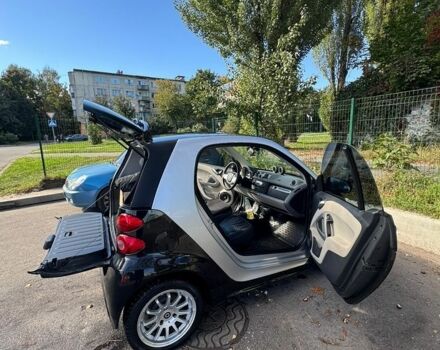 Синій Смарт Fortwo, об'ємом двигуна 0 л та пробігом 117 тис. км за 4500 $, фото 5 на Automoto.ua