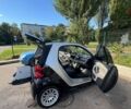 Синій Смарт Fortwo, об'ємом двигуна 0 л та пробігом 117 тис. км за 4500 $, фото 5 на Automoto.ua