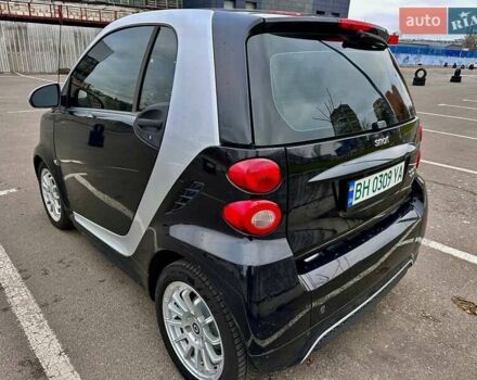 Синий Смарт Форту, объемом двигателя 0 л и пробегом 46 тыс. км за 5550 $, фото 7 на Automoto.ua