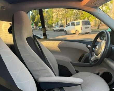 Синий Смарт Форту, объемом двигателя 0 л и пробегом 50 тыс. км за 4500 $, фото 2 на Automoto.ua