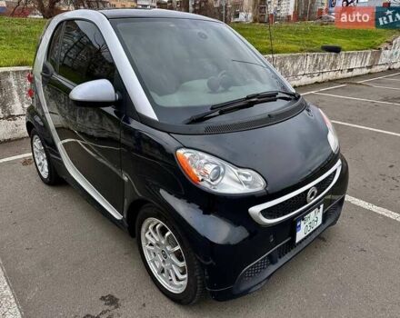 Синий Смарт Форту, объемом двигателя 0 л и пробегом 46 тыс. км за 5550 $, фото 2 на Automoto.ua