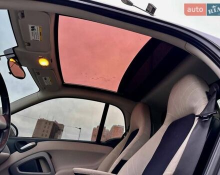 Синий Смарт Форту, объемом двигателя 0 л и пробегом 46 тыс. км за 5550 $, фото 21 на Automoto.ua