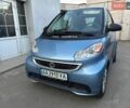 Синий Смарт Форту, объемом двигателя 0 л и пробегом 81 тыс. км за 6900 $, фото 1 на Automoto.ua